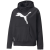 puma black