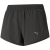 puma black