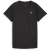 puma black