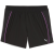 puma black-wild berry