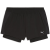 puma black