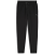 puma black