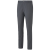 strong gray