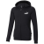 puma black