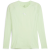 fresh mint