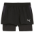 puma black-puma white