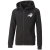 puma black