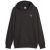 puma black