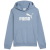 cool blue