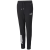 puma black
