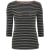 schwarz/off-white
