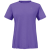 purple power