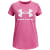 Pink Edge
