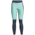 Downpour Gray / Neo Turquoise