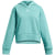 Radial Turquoise