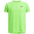 Cyber Green