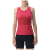 Rose/Sofisticated Red