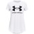 White / Black