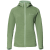 willow green