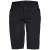 black/black