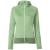 willow green