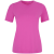 achat pink