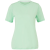 radiant mint