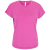 achat pink