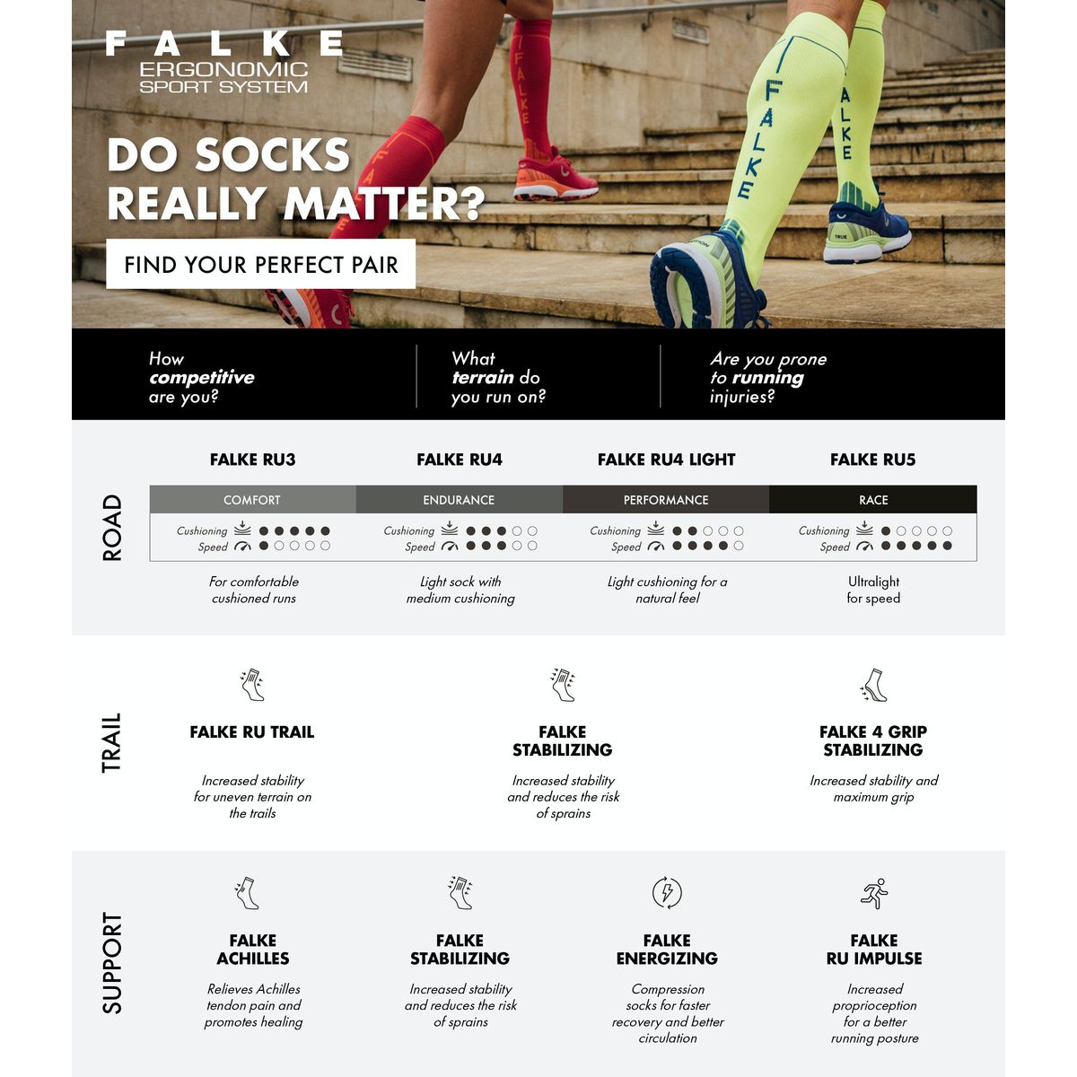 Falke Running 4 Endurance Damen Socken